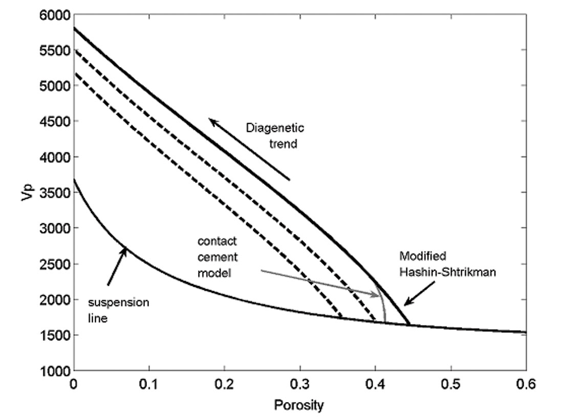 Fig. 02