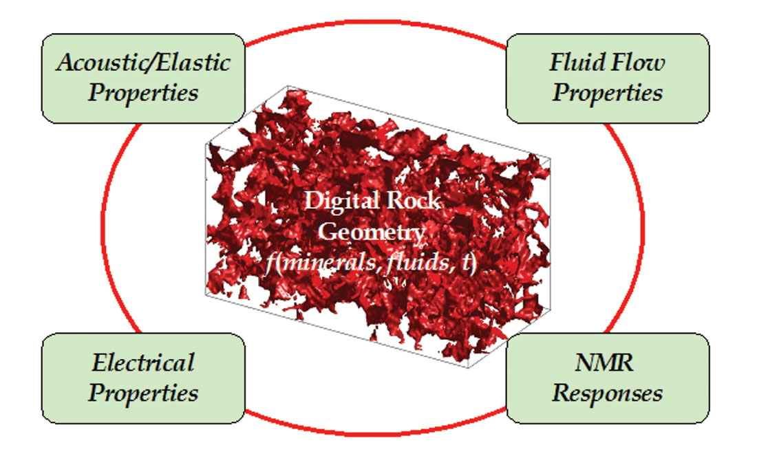 Fig. 05
