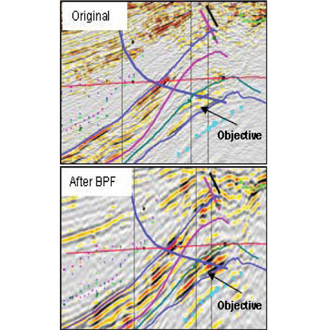 Fig. 02