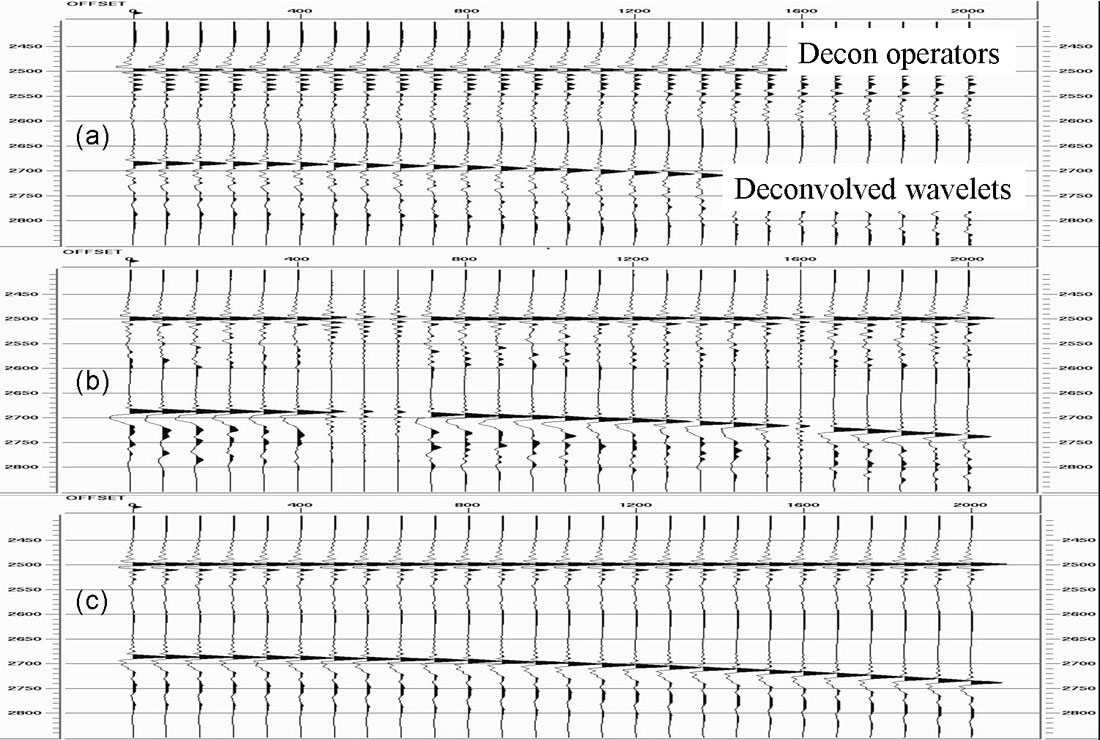 Fig. 03