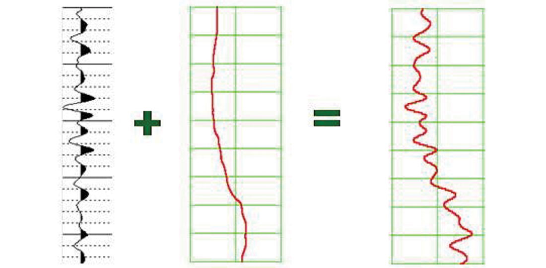 Fig. 03