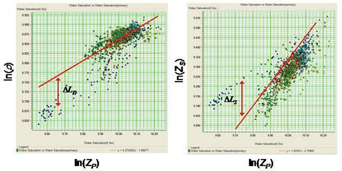 Fig. 06