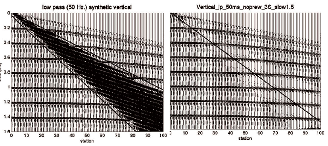 Fig. 03