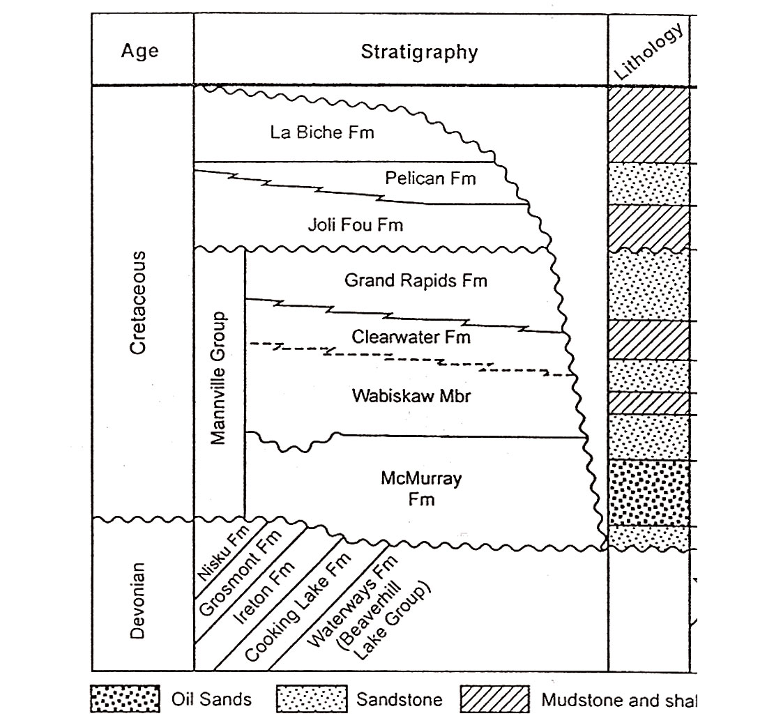 Fig. 13