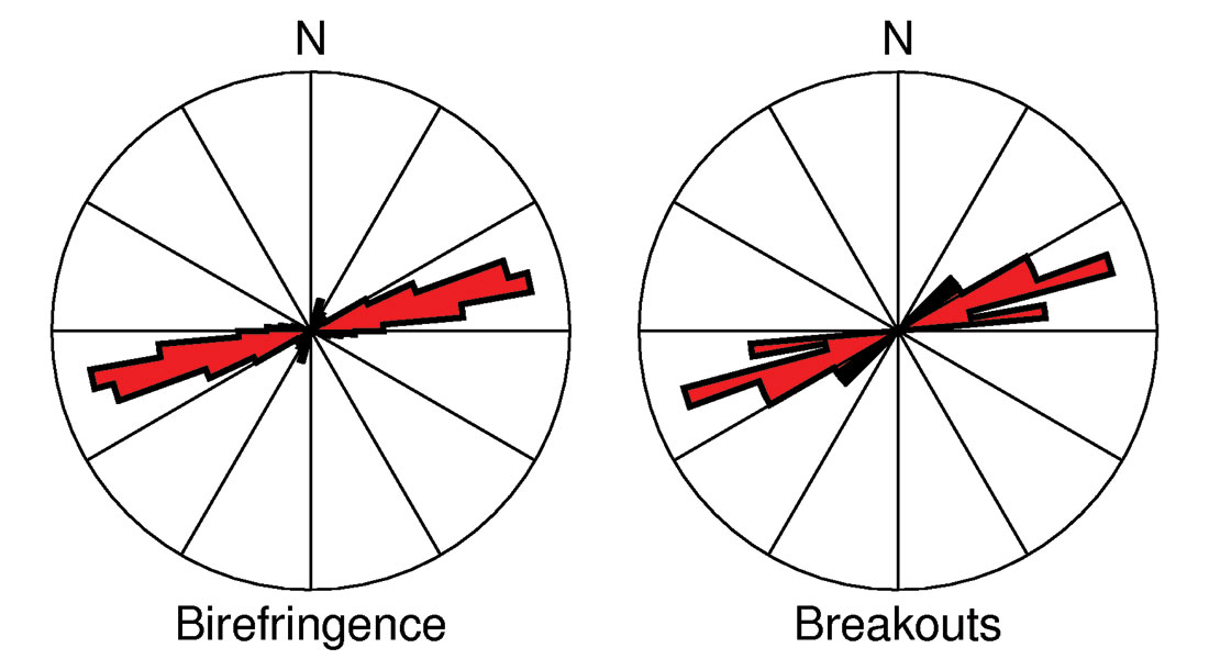 Fig. 20