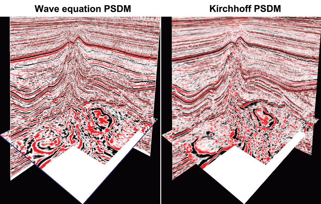 Fig. 03