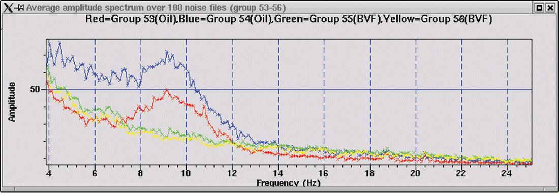 Fig. 06