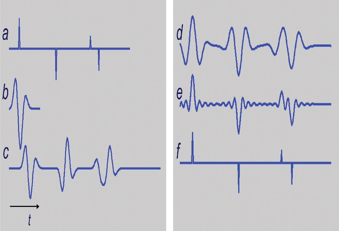 Fig. 02