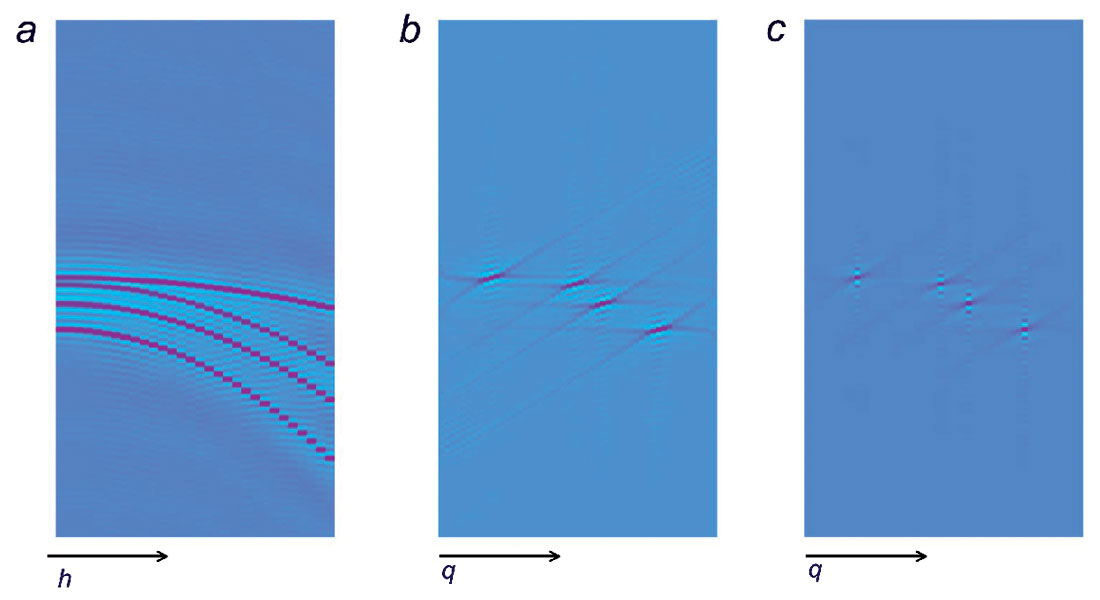 Fig. 03