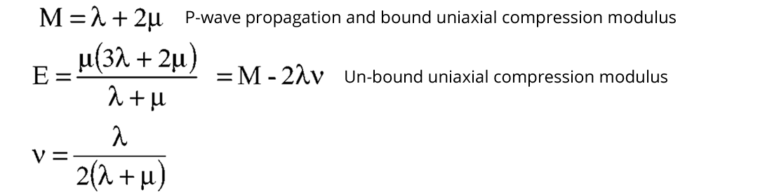 Equation