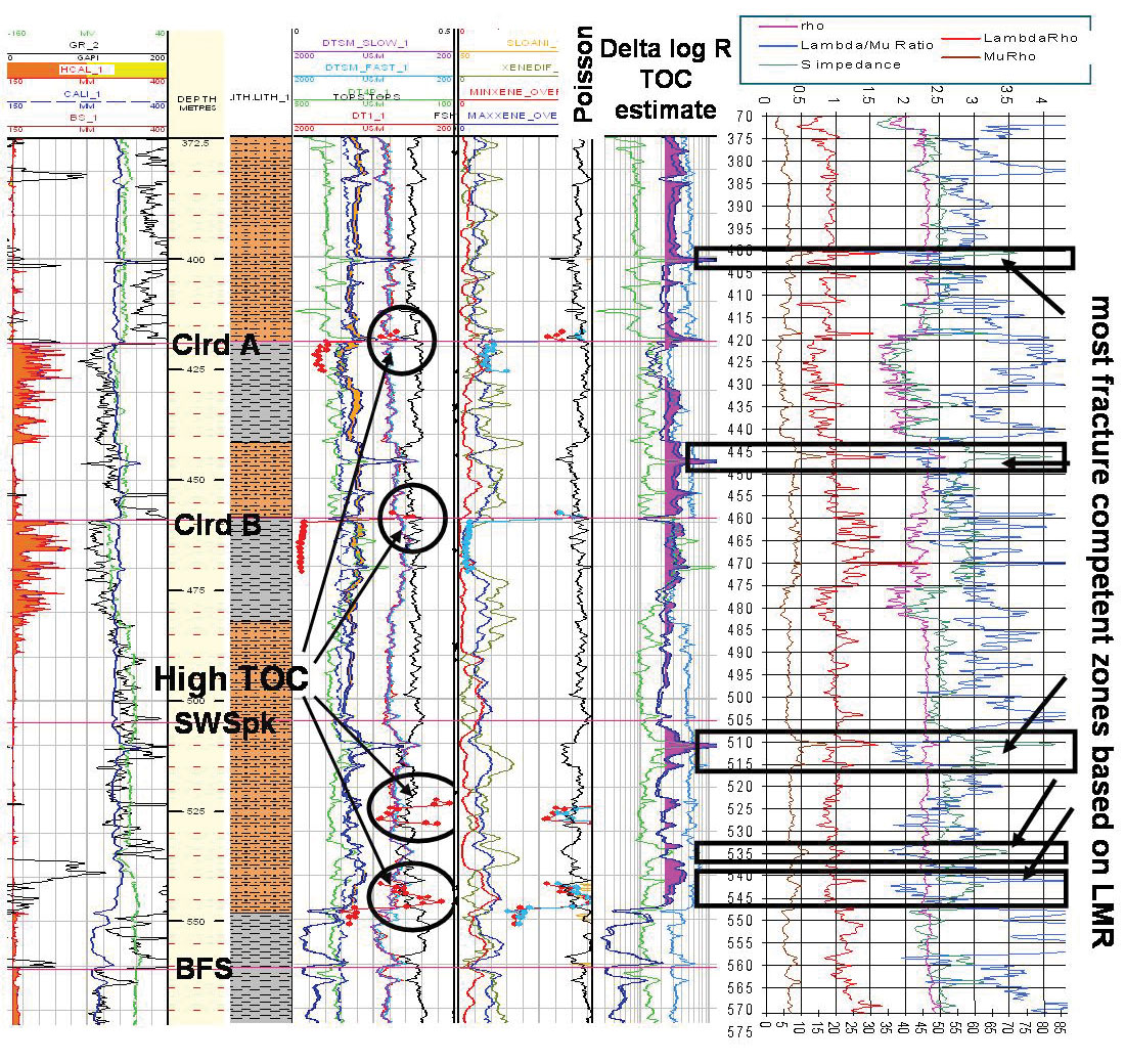 Fig. 06