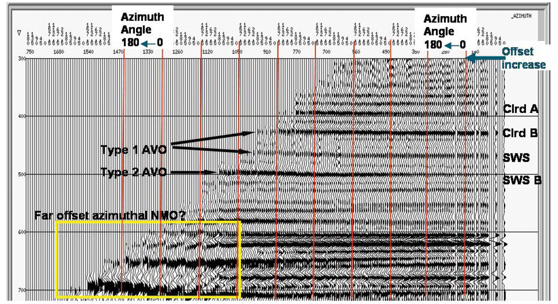 Fig. 09