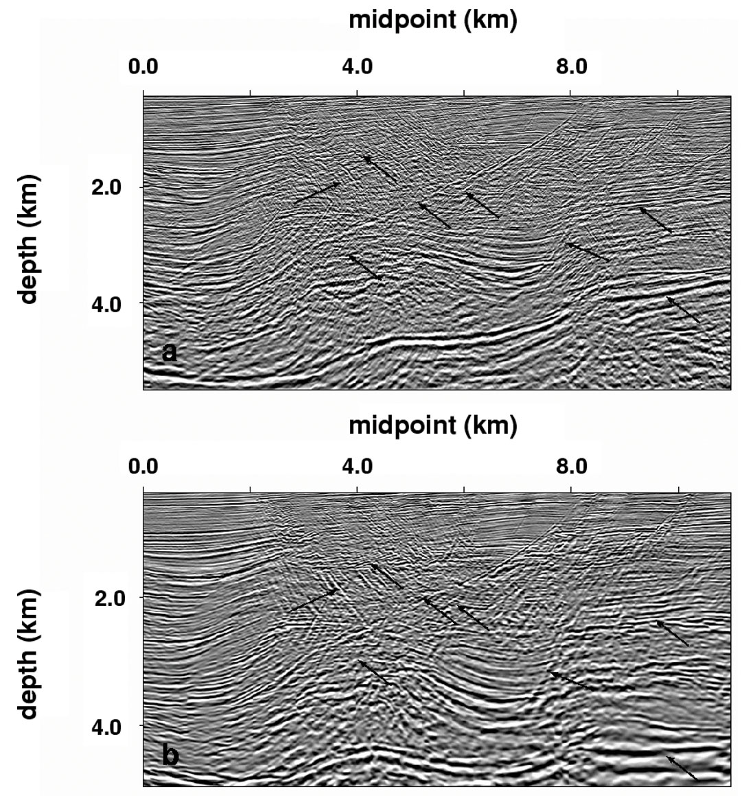 Fig. 01