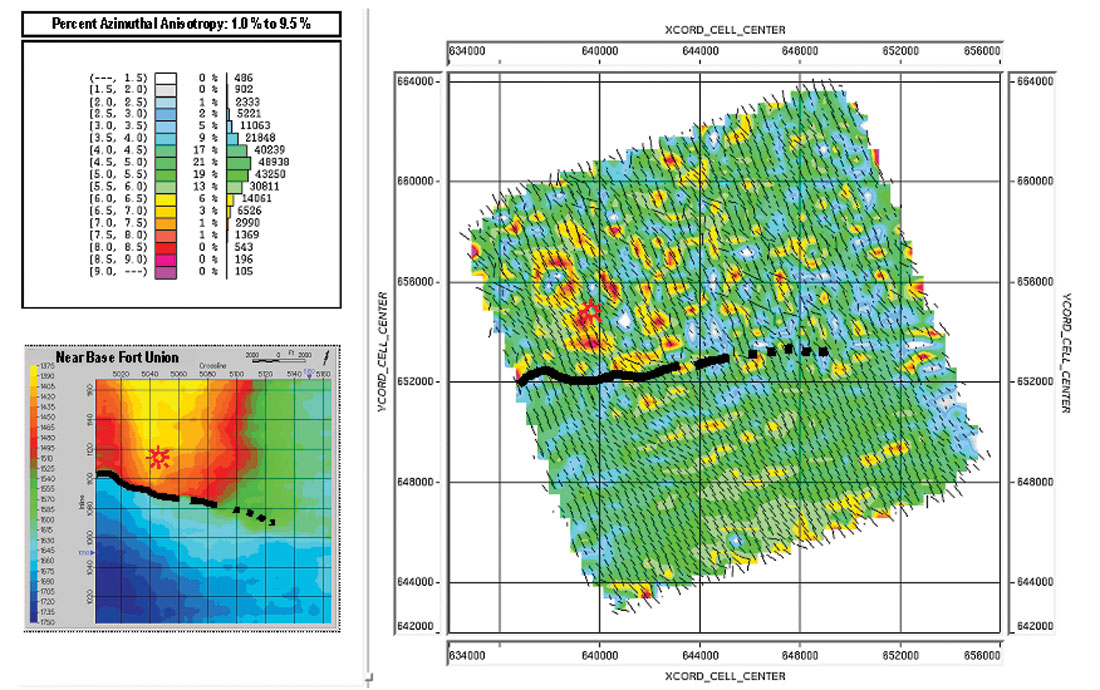Fig. 03