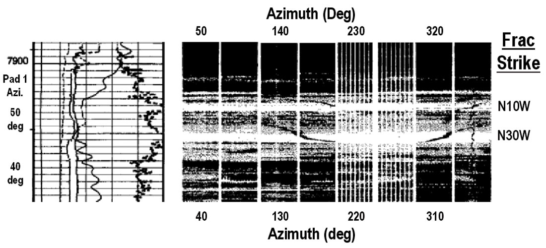 Fig. 04