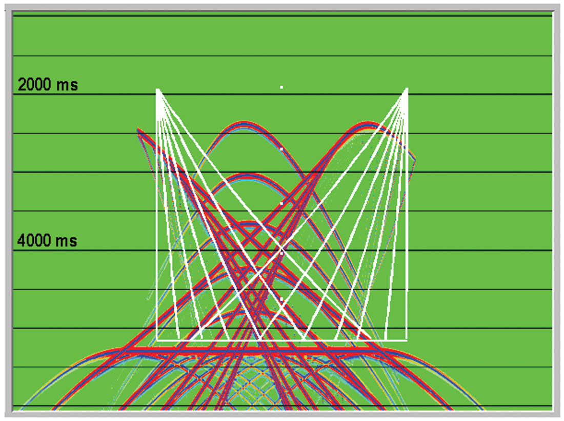 Fig. 05