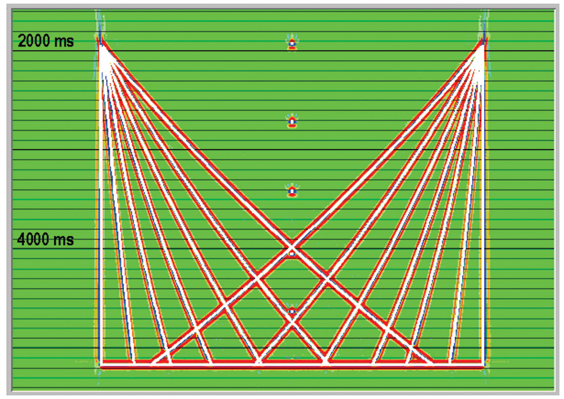 Fig. 06