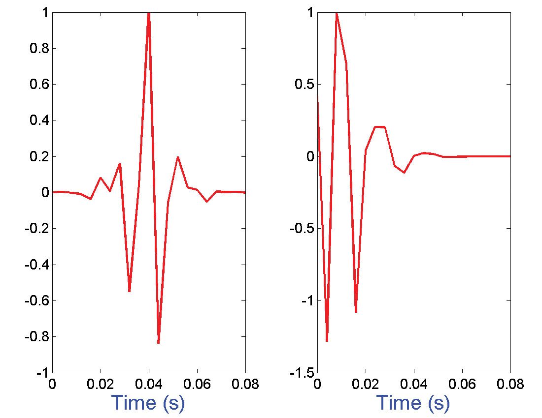 Fig. 05