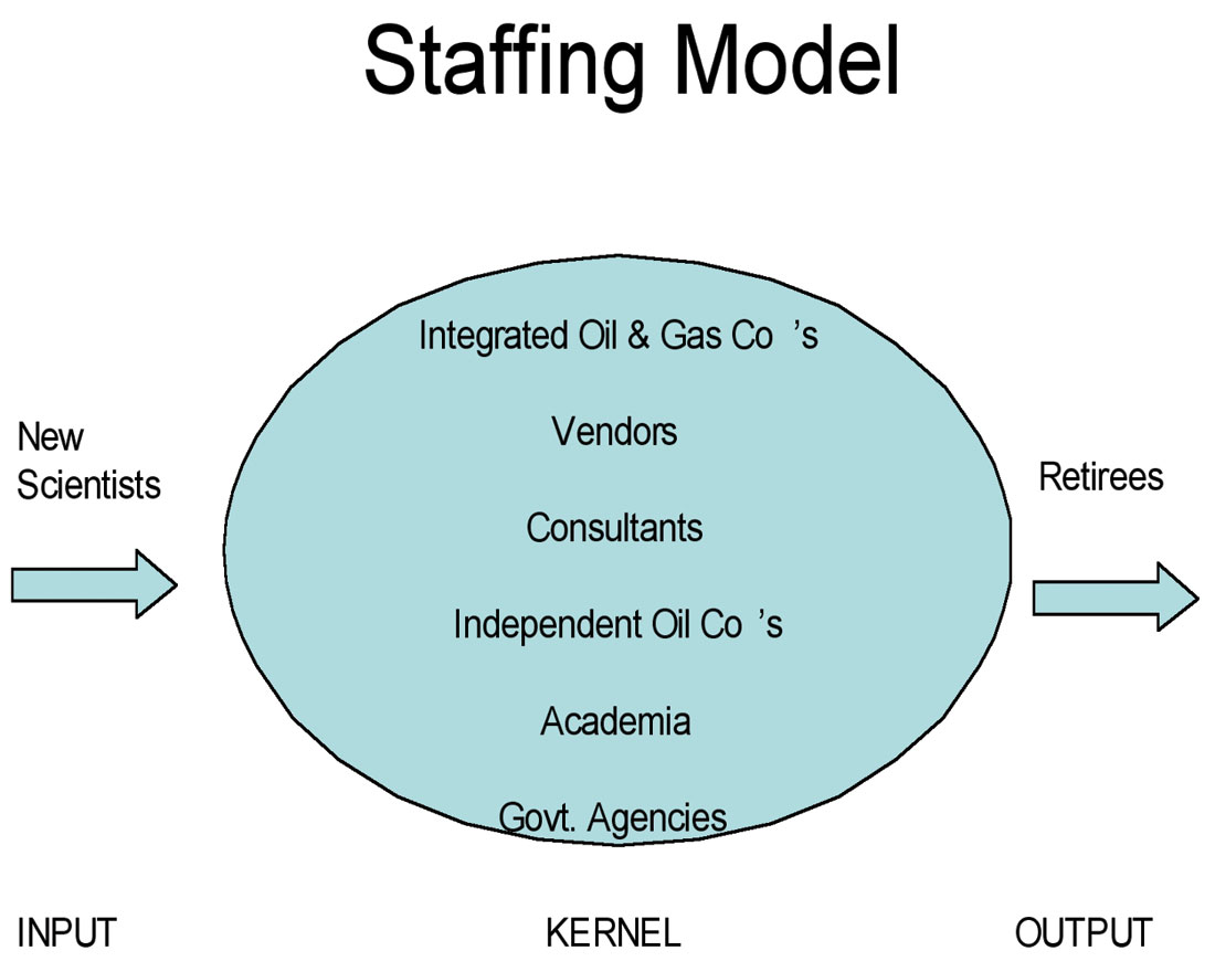 Fig. 01