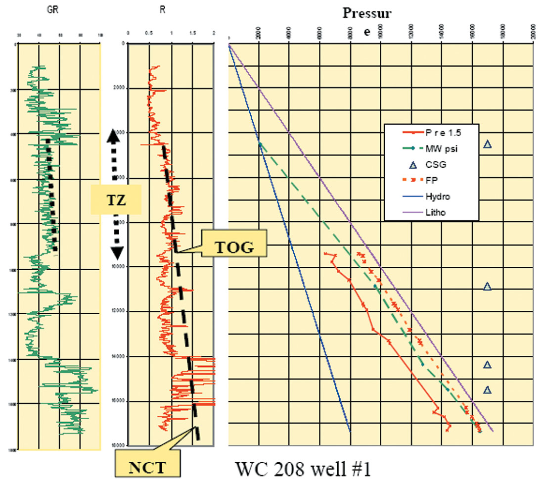 Fig. 04