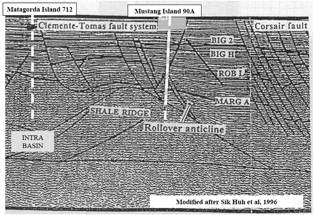 Fig. 06