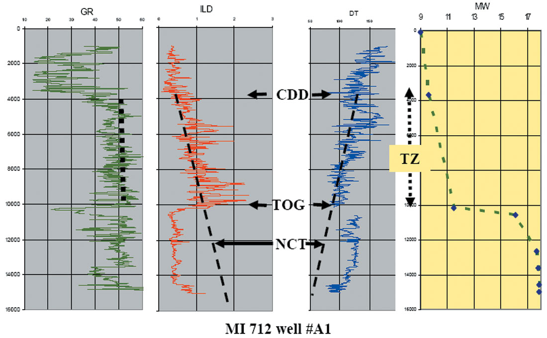Fig. 08