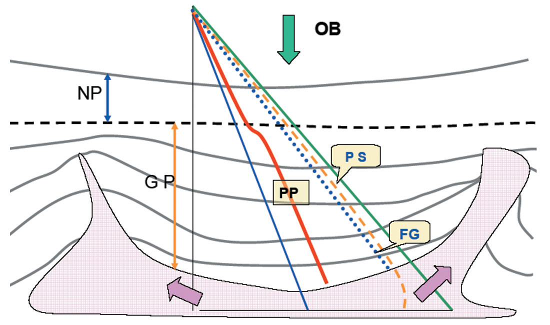 Fig. 13
