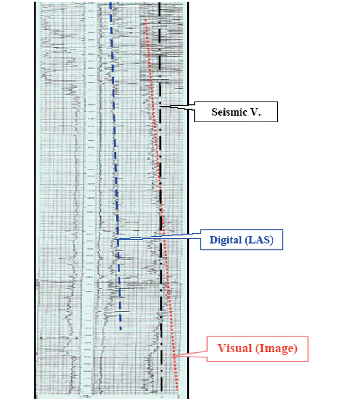 Fig. 15