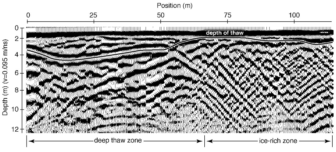 Fig. 02