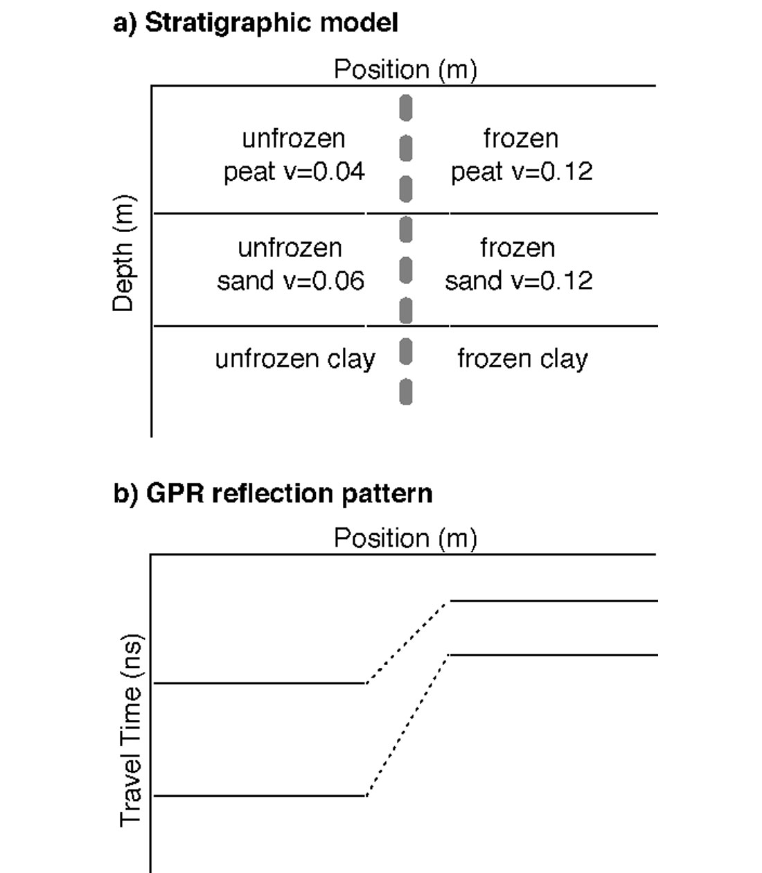 Fig. 04