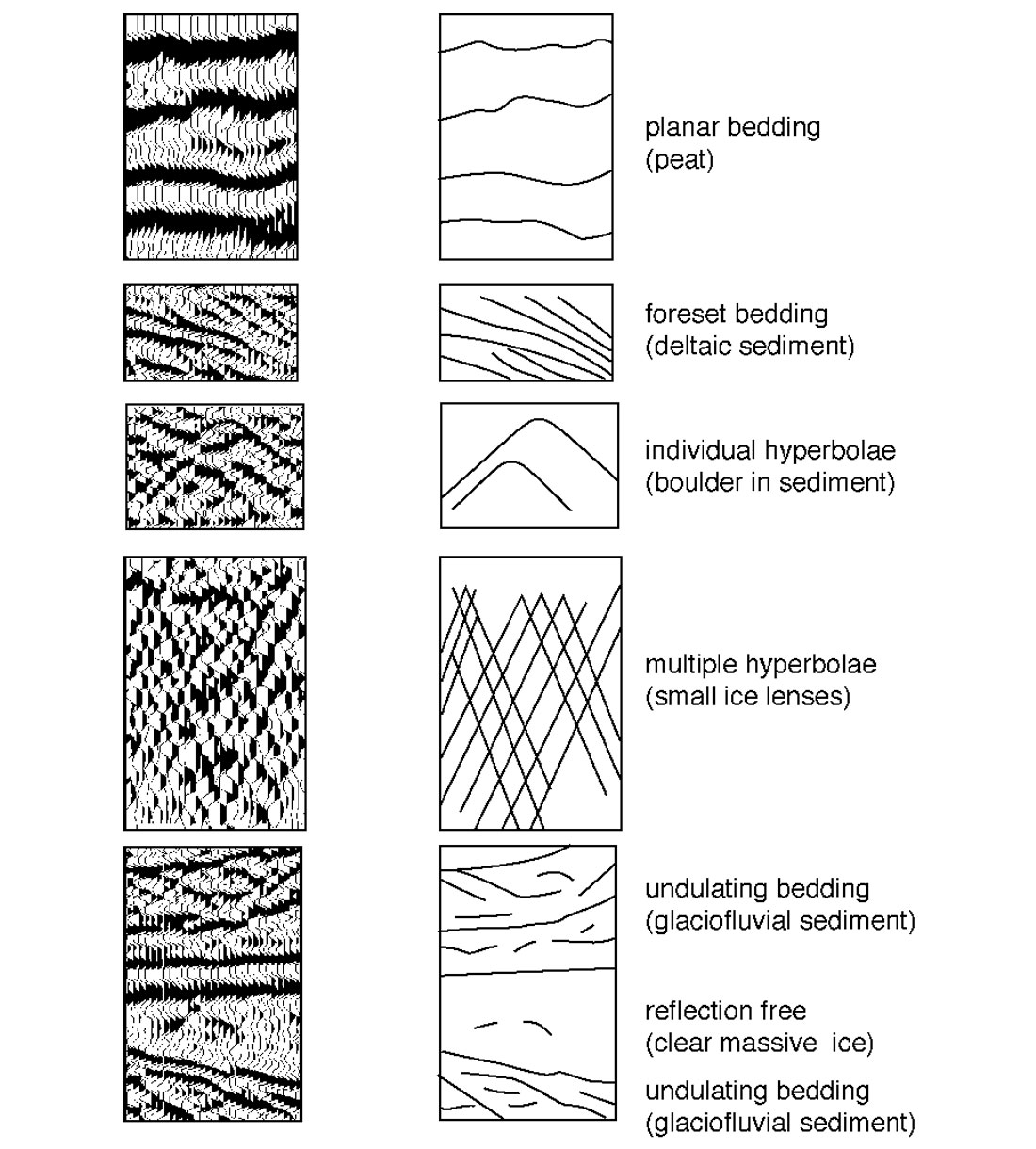 Fig. 07