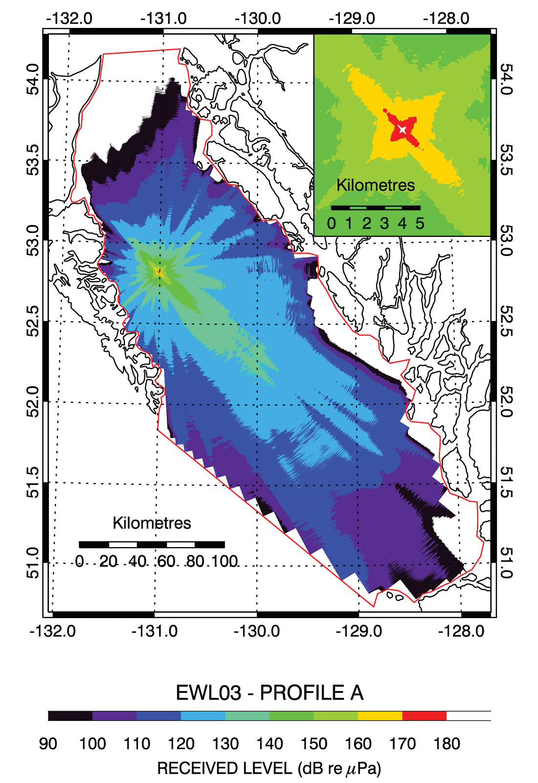 Fig. 01