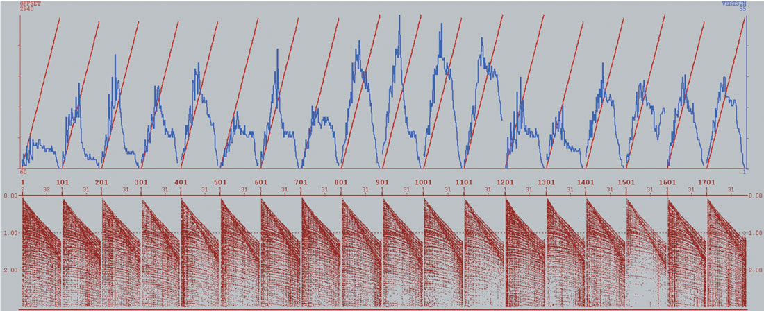 Fig. 02