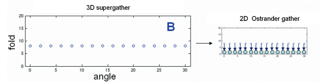 Fig. 04b