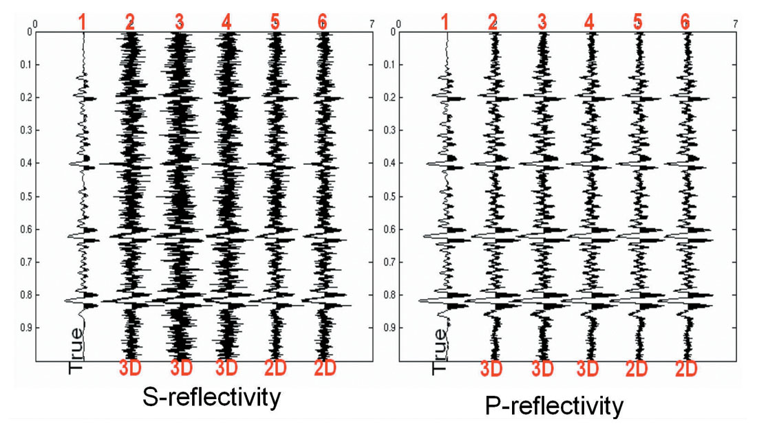 Fig. 05