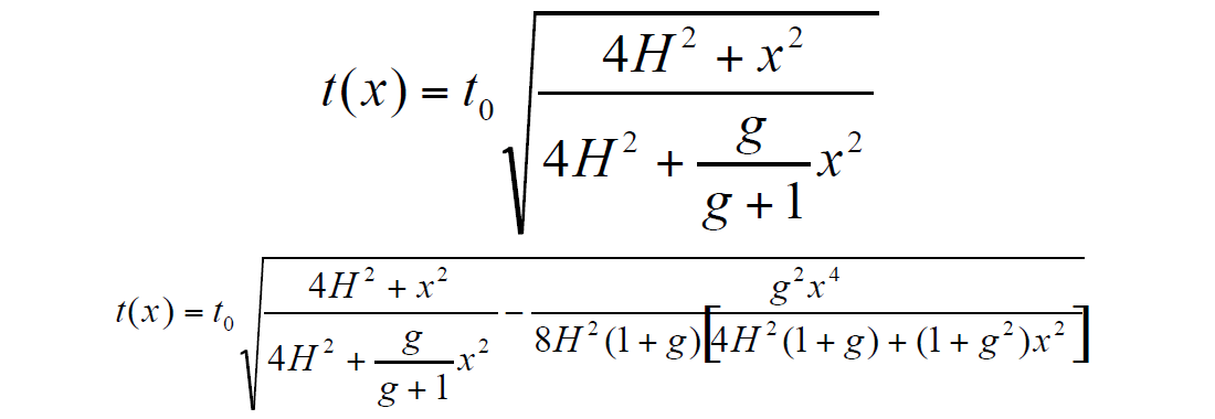 Equation