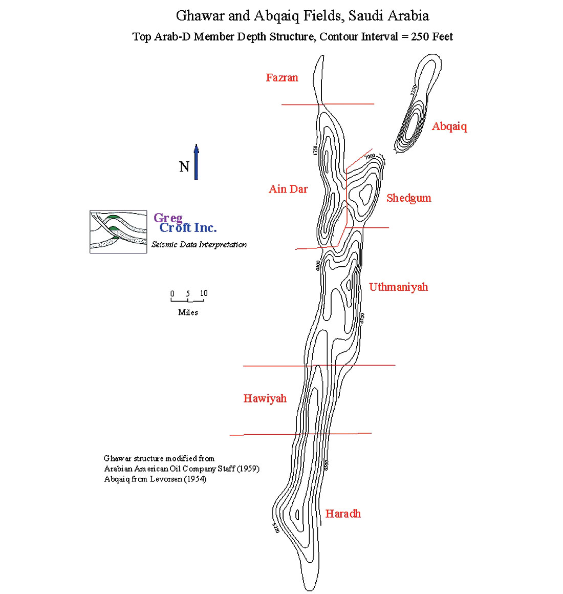 Fig. 01