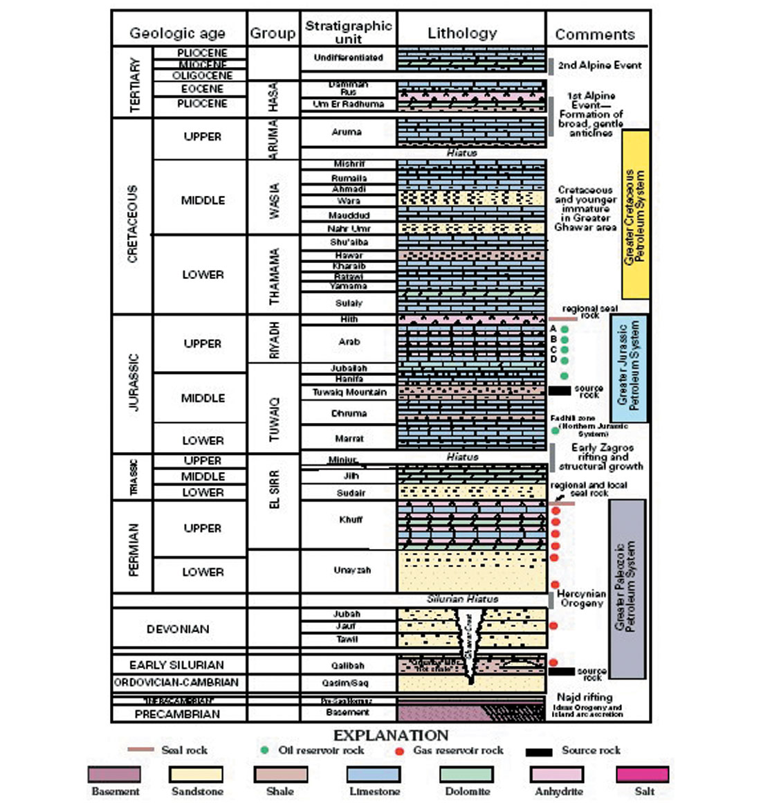 Fig. 04