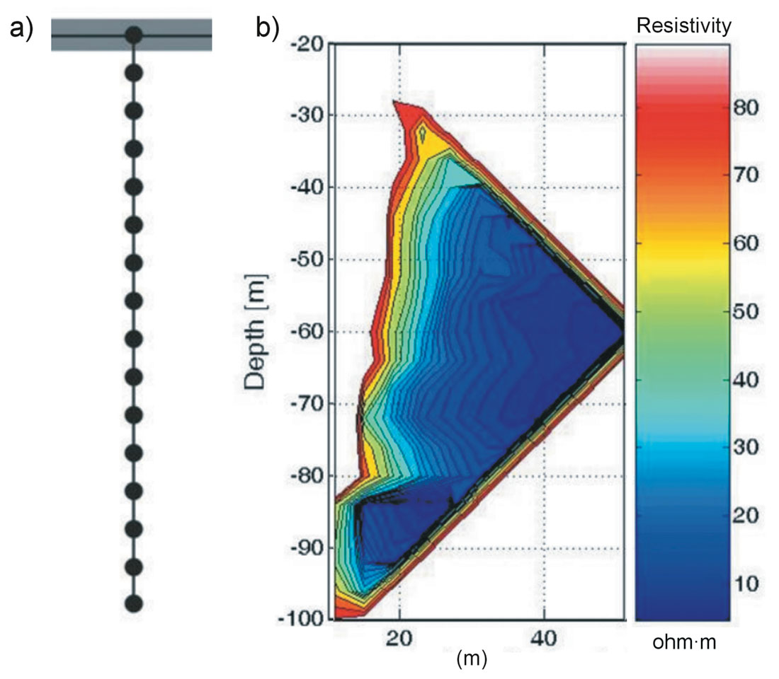 Fig. 04