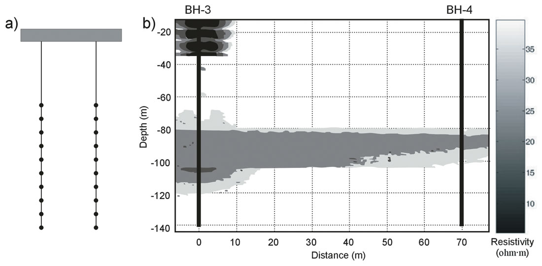 Fig. 05