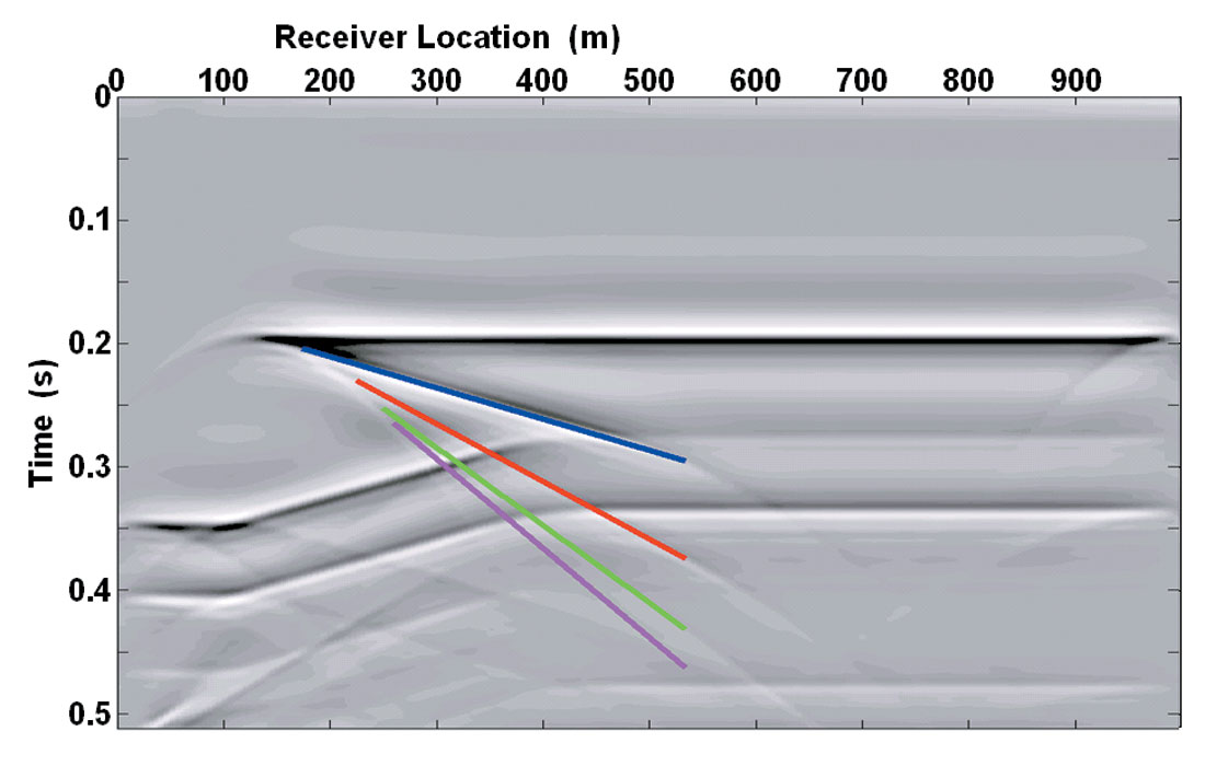 Fig. 05
