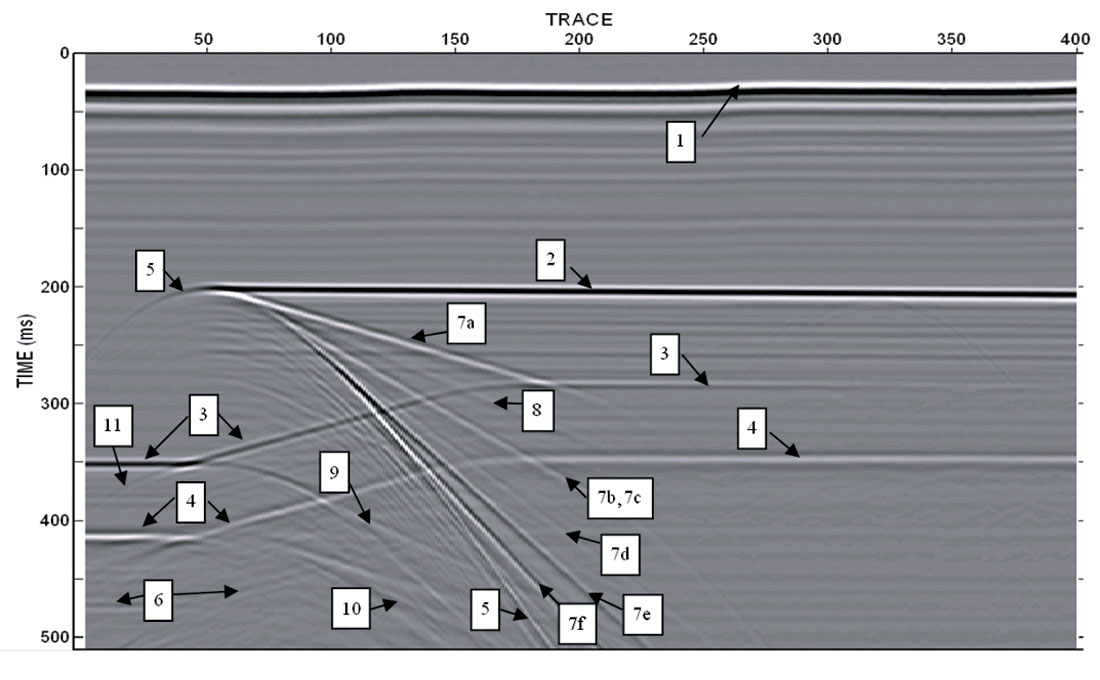 Fig. 06a
