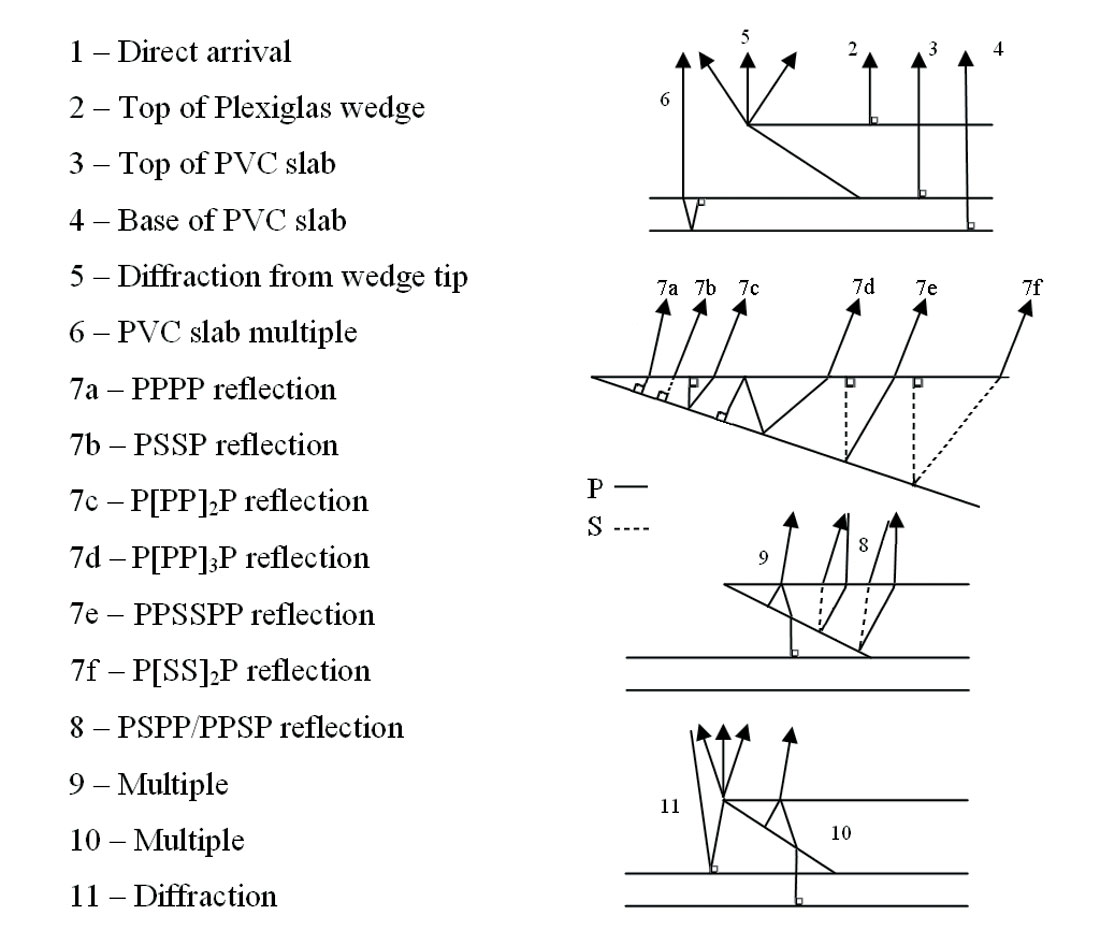 Fig. 06b