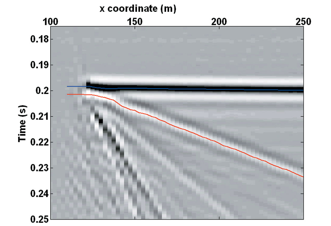 Fig. 07