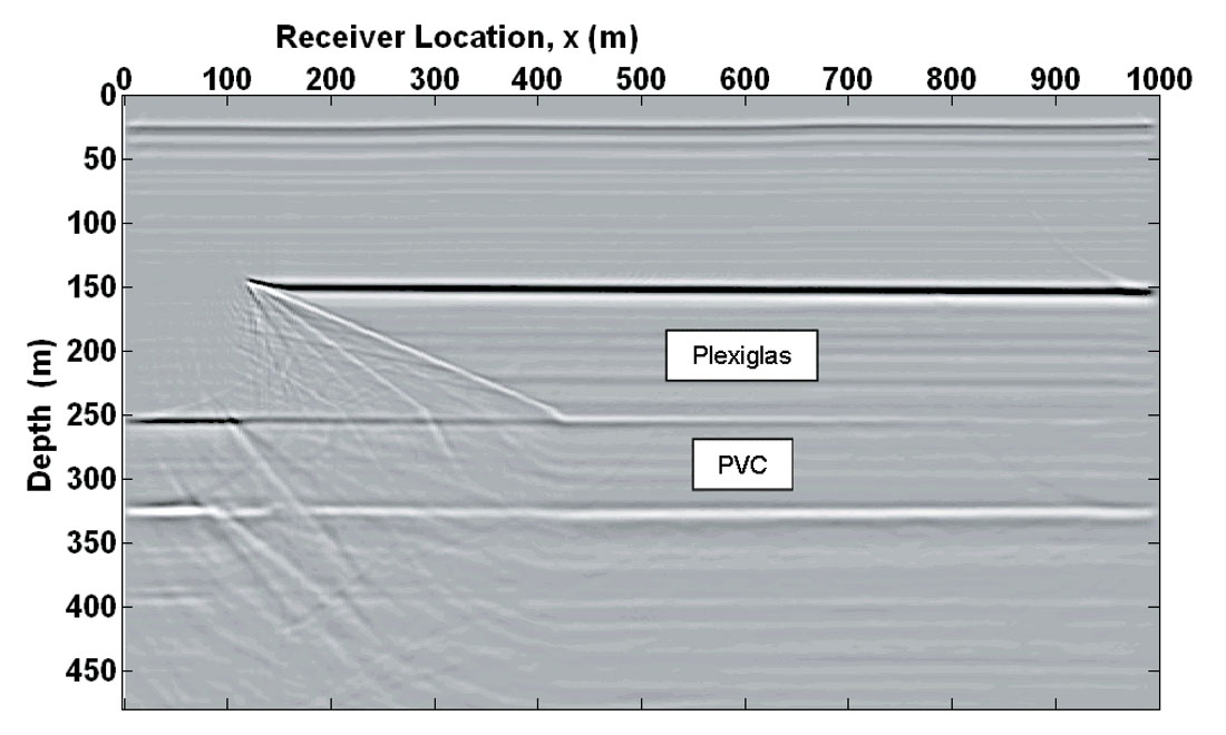 Fig. 11