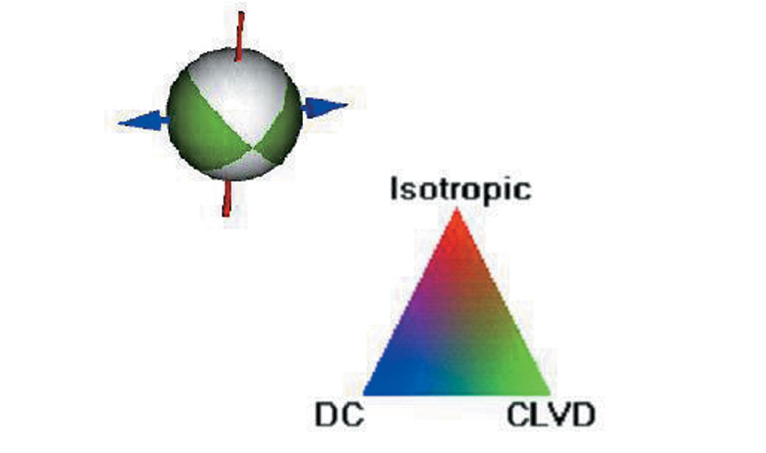 Fig. 06