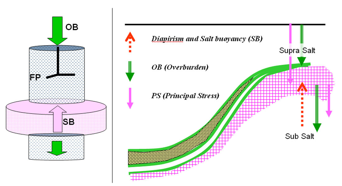 Fig. 02