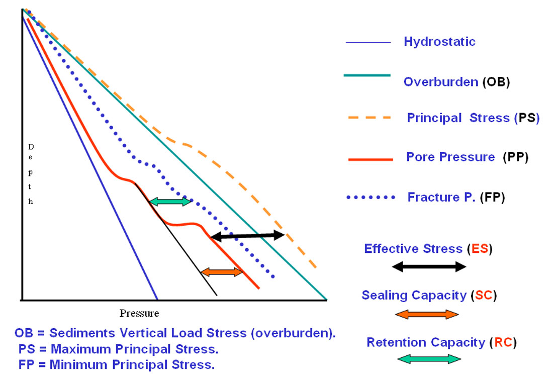 Fig. 04