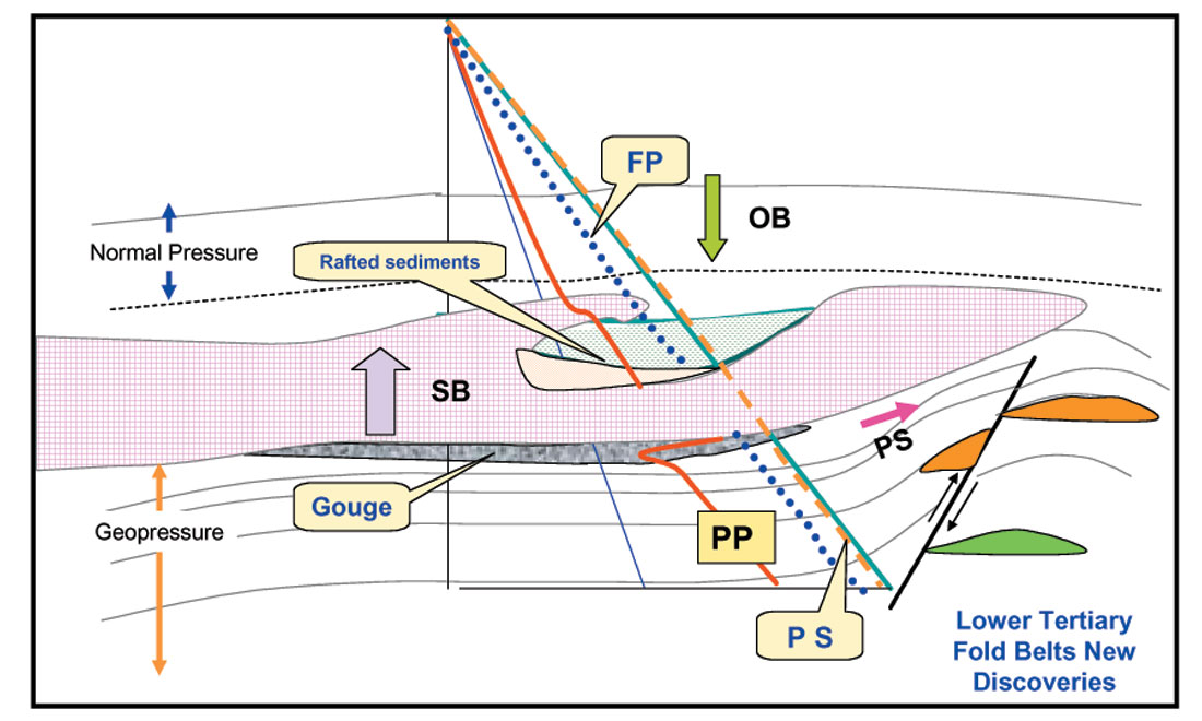 Fig. 08