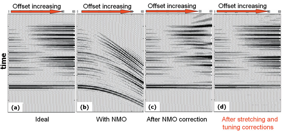 Fig. 04